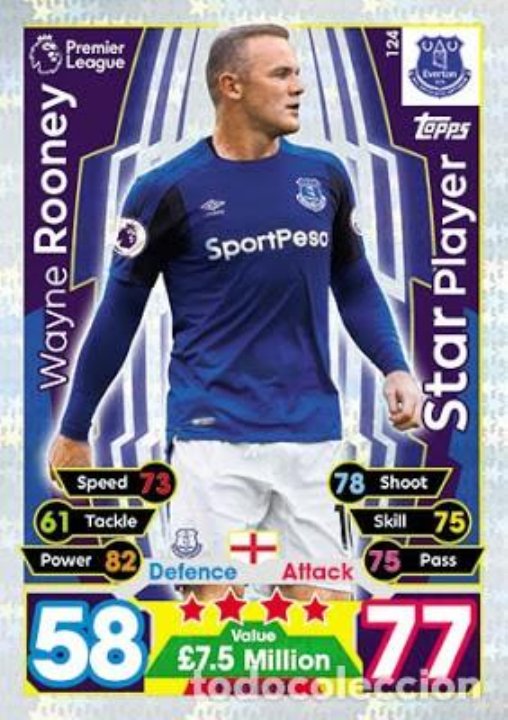 Topps Match Attax 2017 2018 Single Football Cards Everton Various